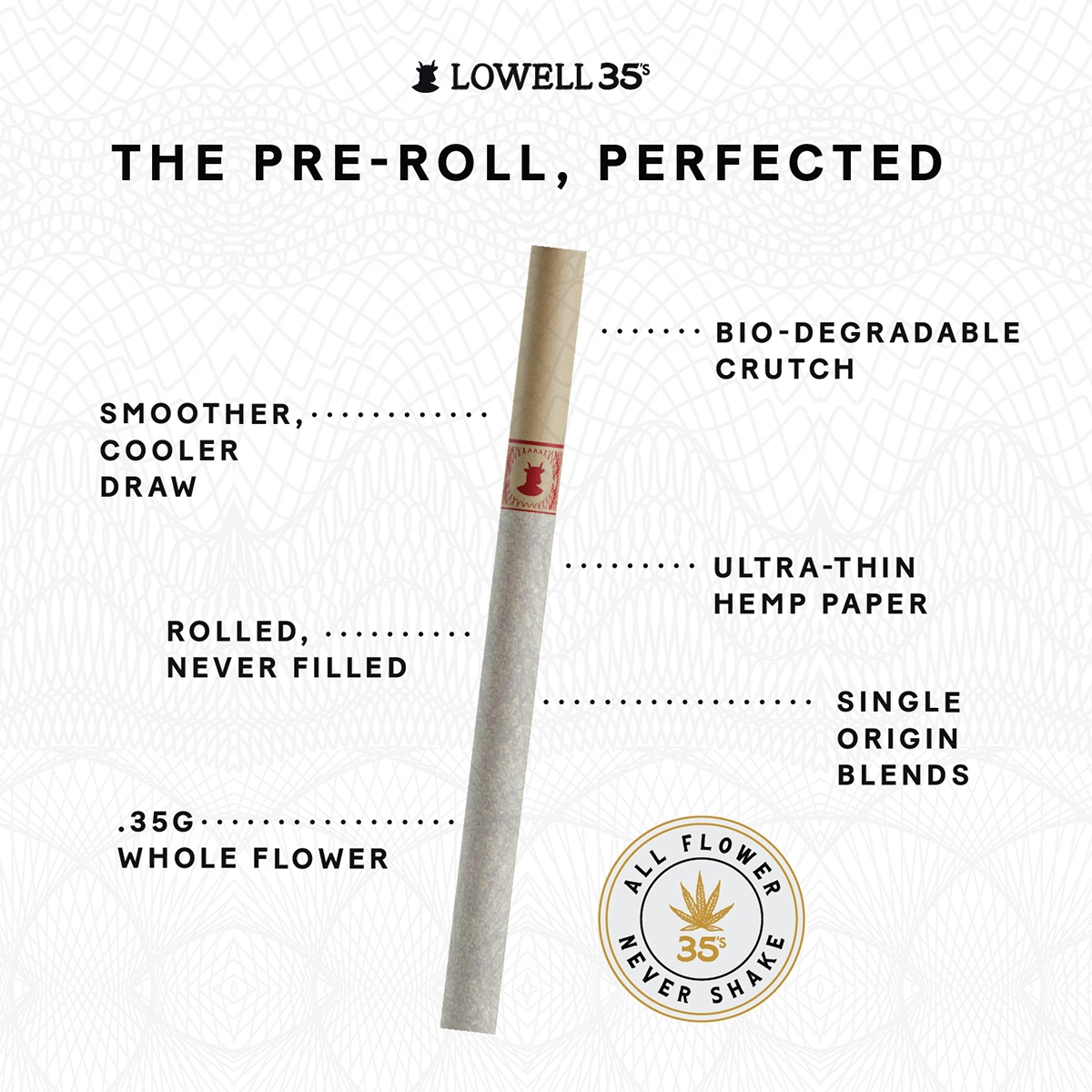 pre-roll produced by Lowell Herb Co Sunny Daze [.35g]